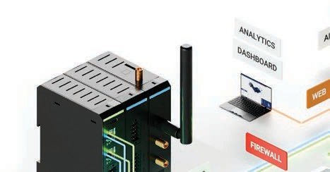 MicroEdge Series (Basic / Plus)